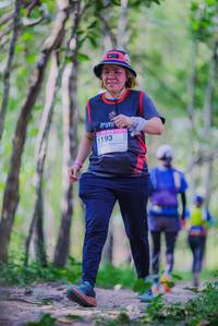 BIB: 
                            <button type="button" onclick="openModal(19503687)" class="btn btn-primary btn-sm float-right btn-popup" data-toggle="modal" data-target=".modal-high-quality">
                        <i class="fas fa-shopping-cart"></i> Add to Cart
                    </button>
                                            <button type="button" onclick="isThisMe(19503687, true)" class="btn btn-success btn-sm float-right btn-popup btn-isme hidden" data-toggle="tooltip" data-placement="bottom" title="นี่คือรูปของคุณใช่ไหม คลิกที่นี่เพื่อเอาเข้าอัลบั้ม">
                        <i class="fas fa-plus"></i> Add to album
                    </button>
                    <button type="button" onclick="isThisMe(19503687, false)" class="btn btn-warning btn-sm float-right btn-popup btn-isnotme hidden">
                        <i class="fas fa-ban"></i> Remove from album
                    </button>